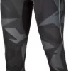 Klim Aggressor Cool -1.0 Pants Camo